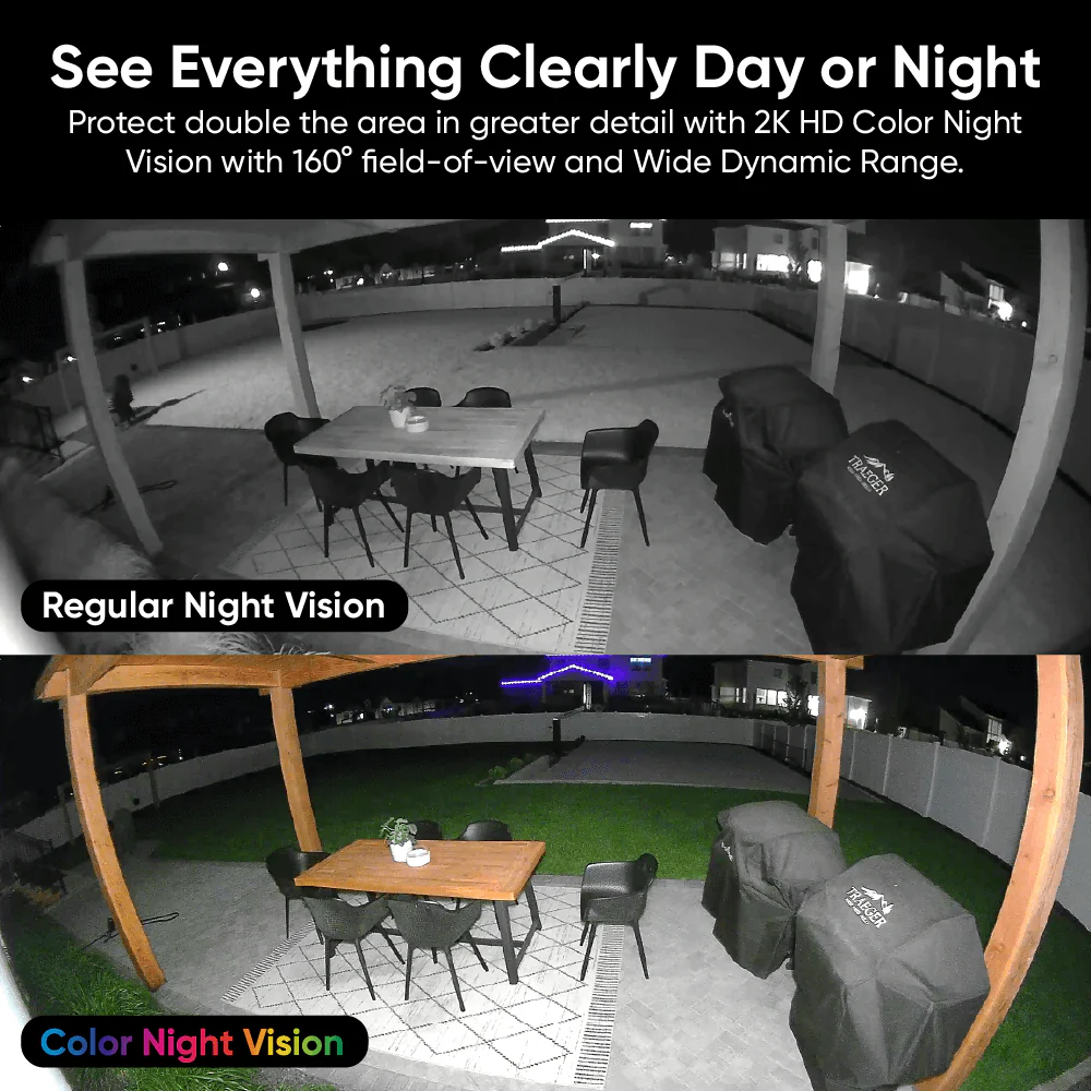 Entry Point Security Kit Pro - Image 15