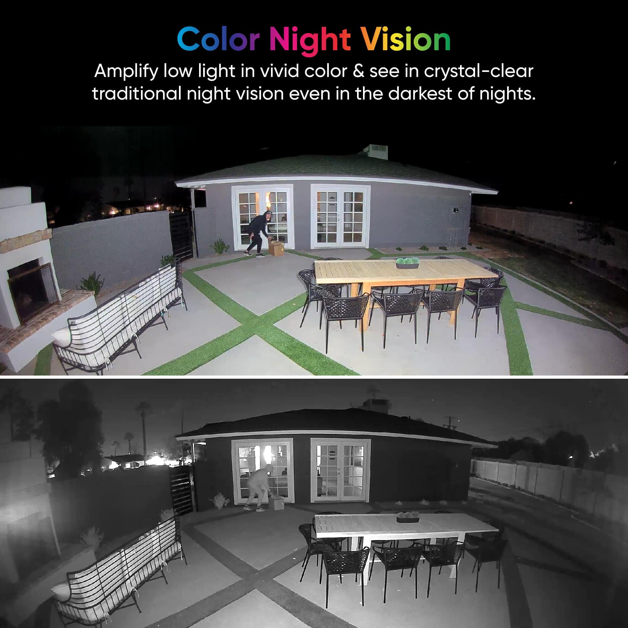 Wyze Floodlight Security Bundle - Image 2