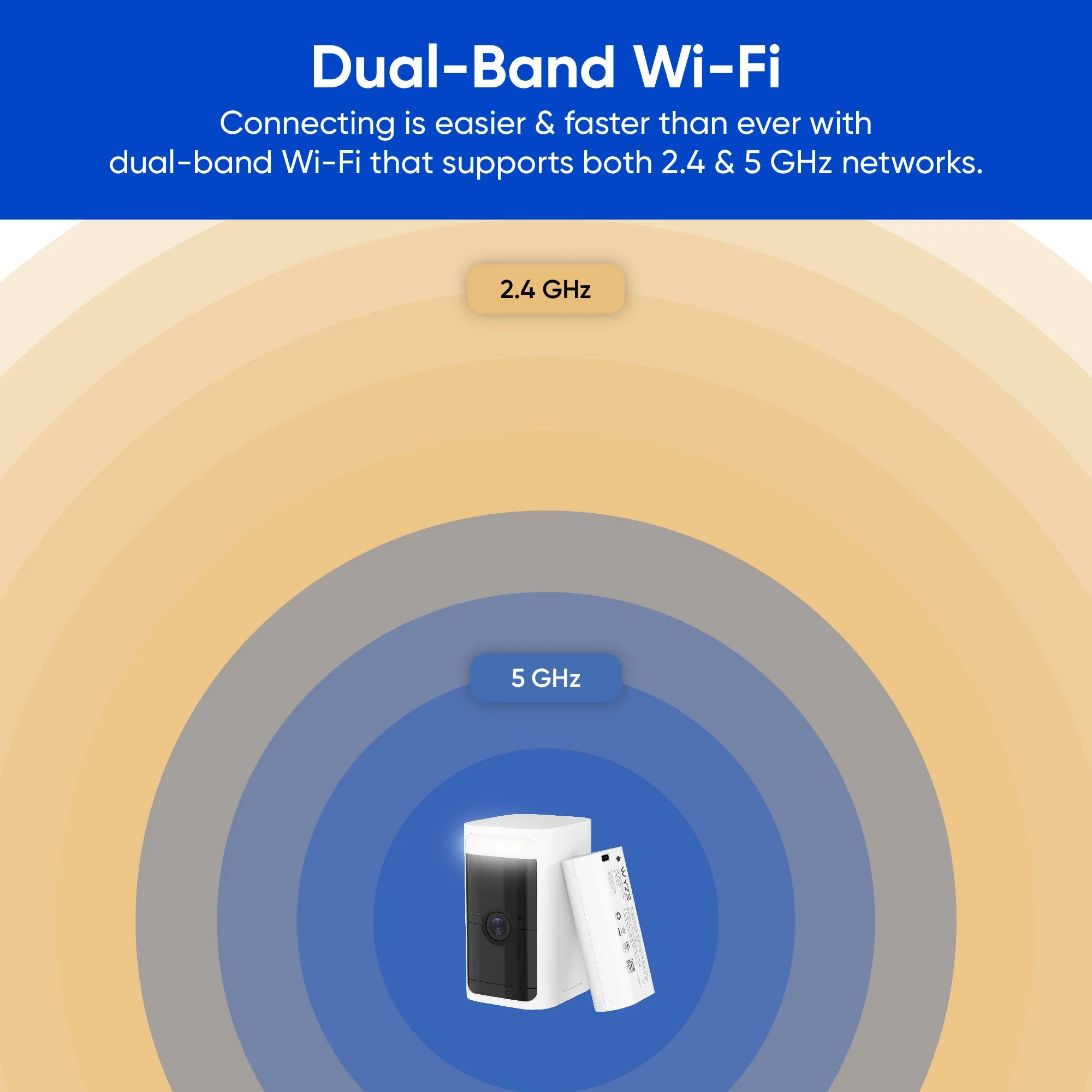 Wyze Battery Cam Pro - Image 10