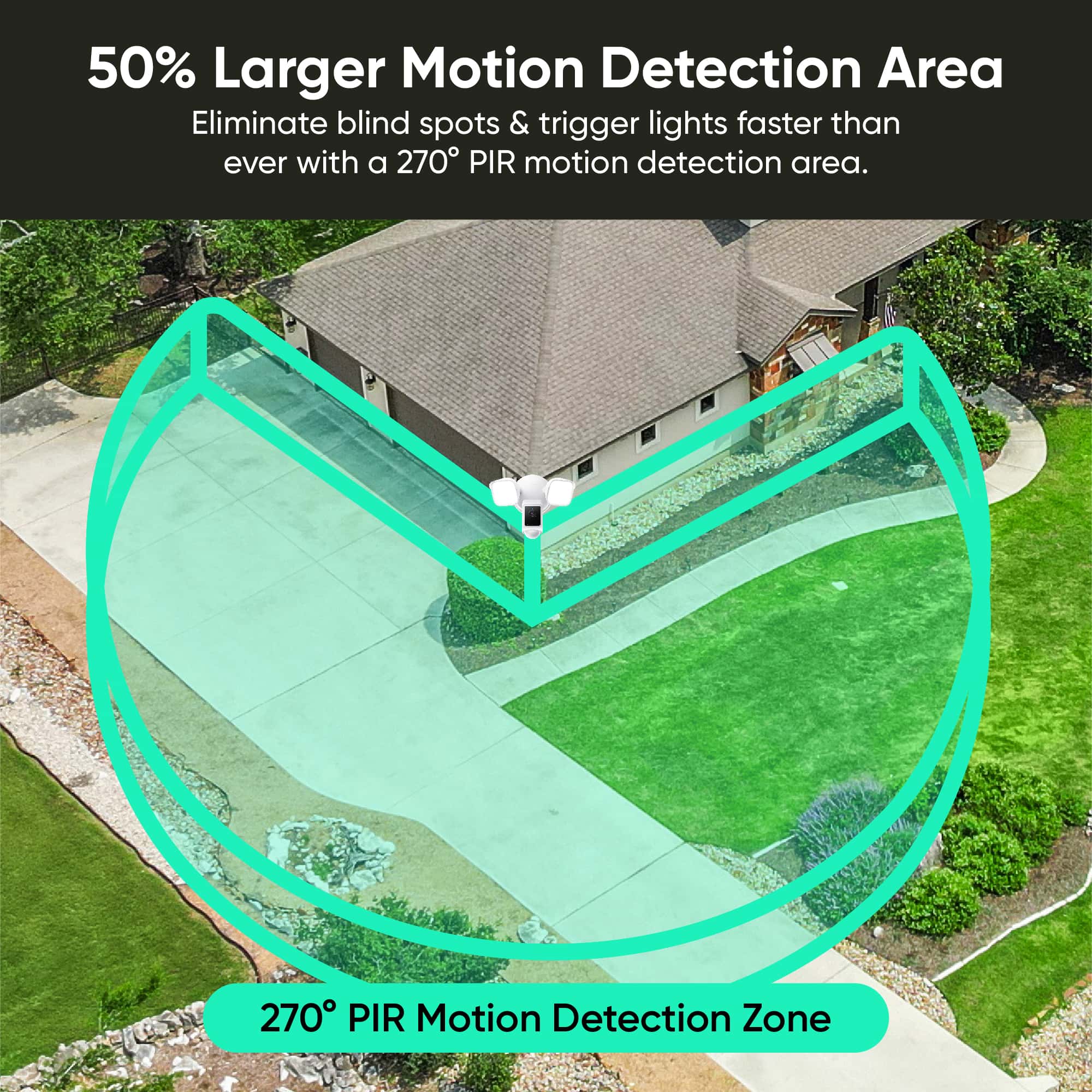 Outdoor Security Plus - Wireless - Image 11