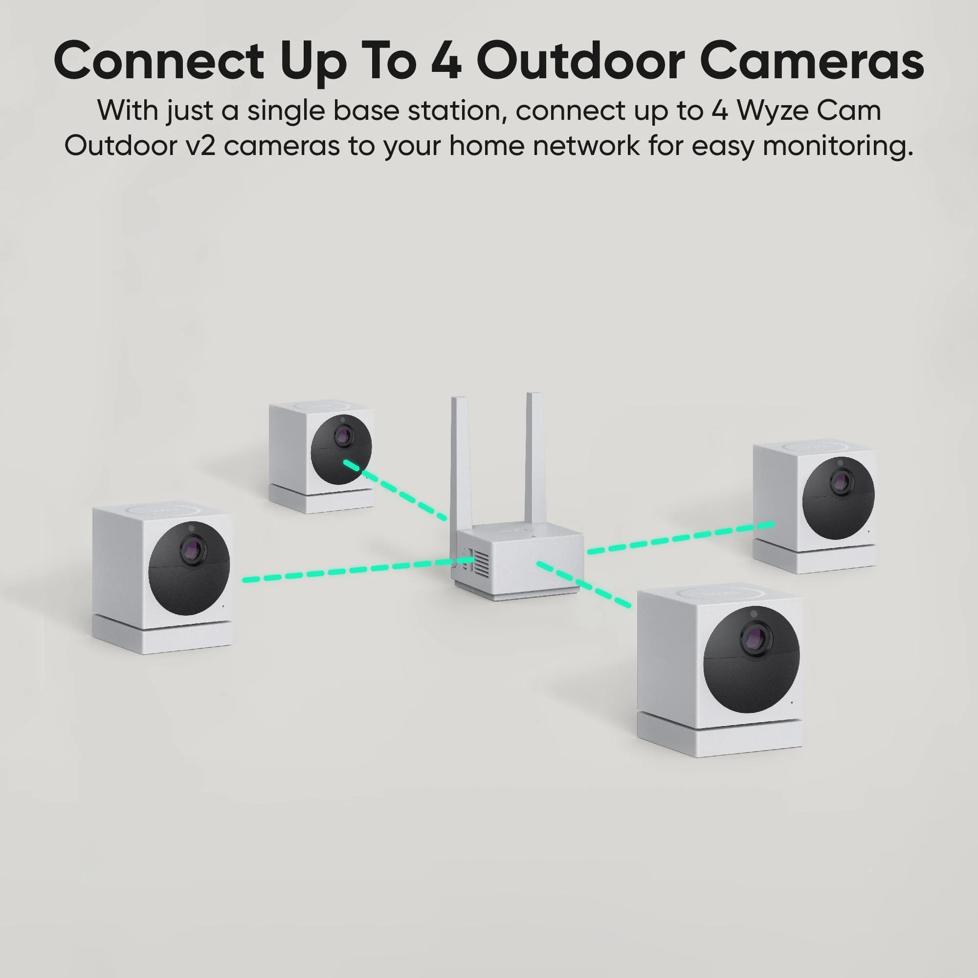 Wyze Cam Outdoor v2 - Image 7