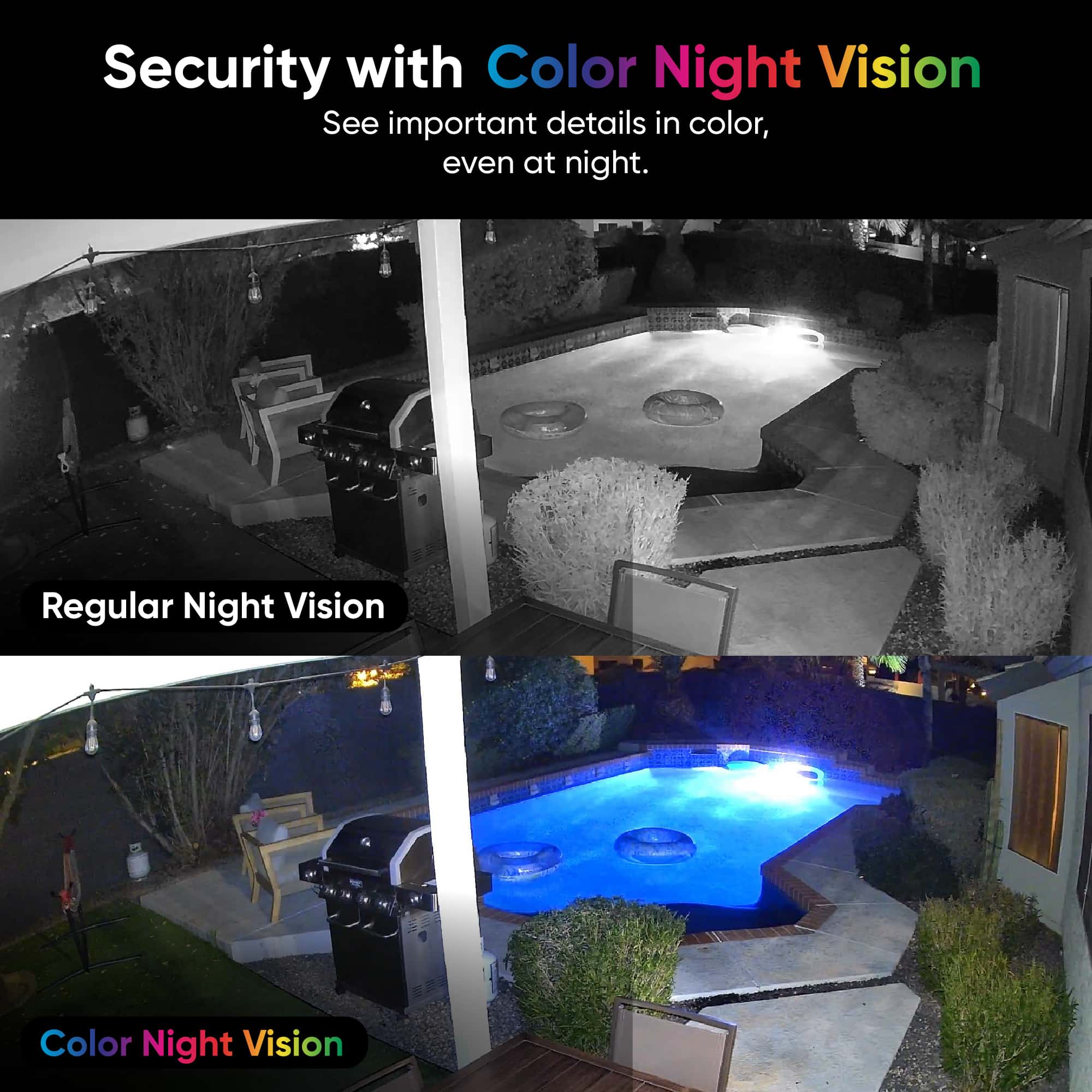 Entry Point Security Kit Pro - Image 19