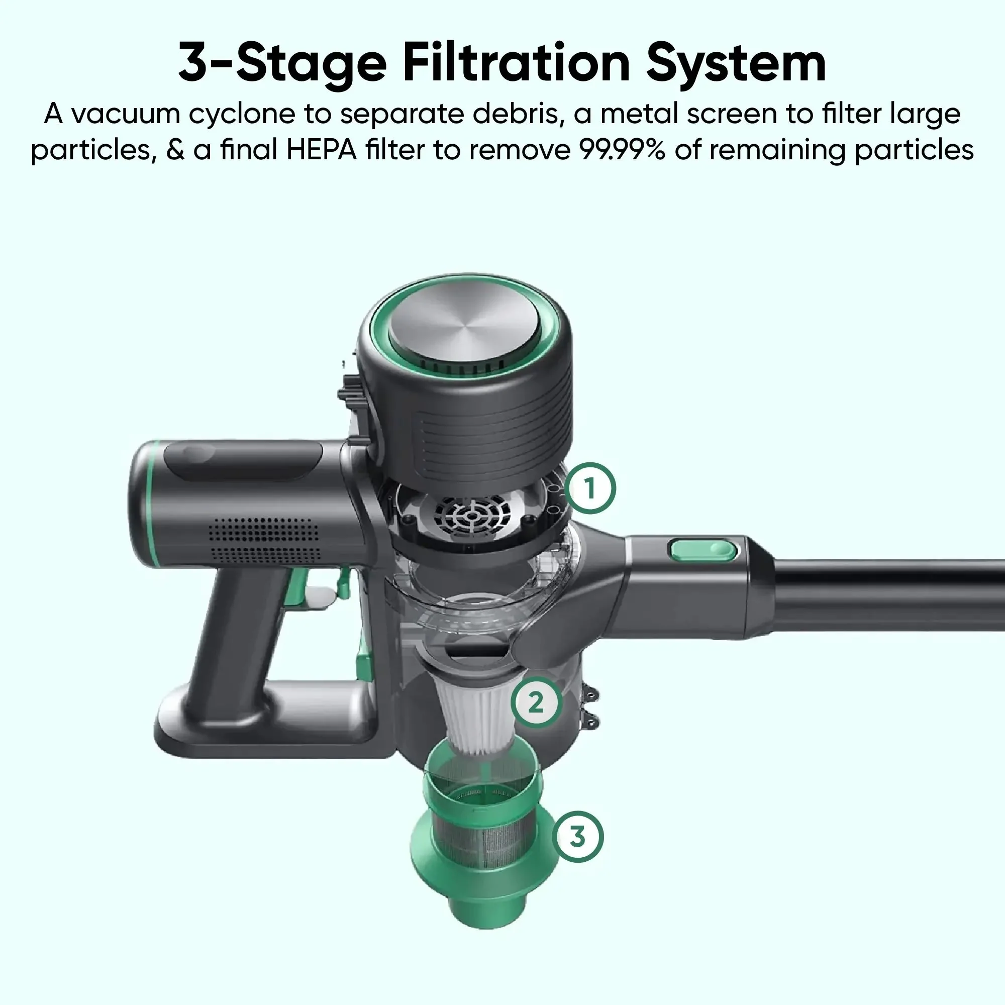 Wyze Cordless Vacuum S - Image 3
