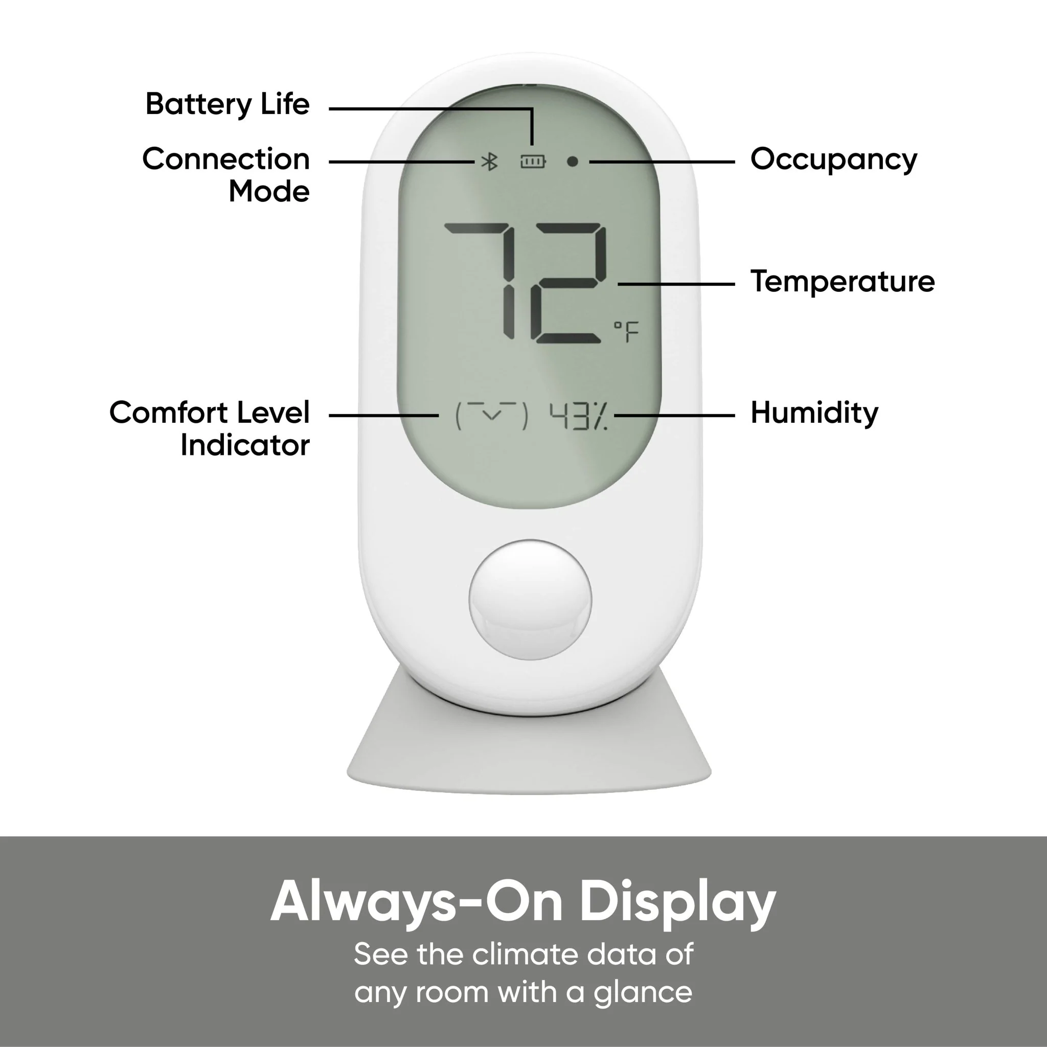 Wyze Room Sensor - Image 5