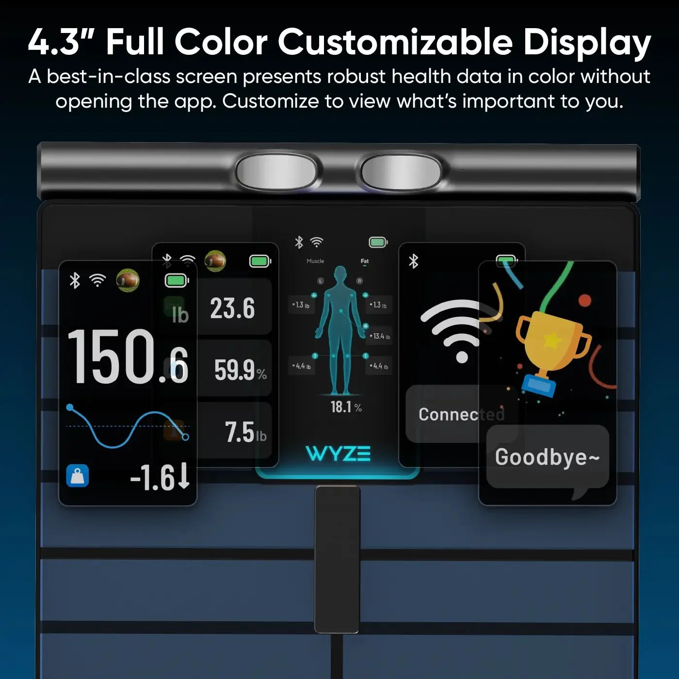 Wyze Scale Ultra BodyScan - Image 7