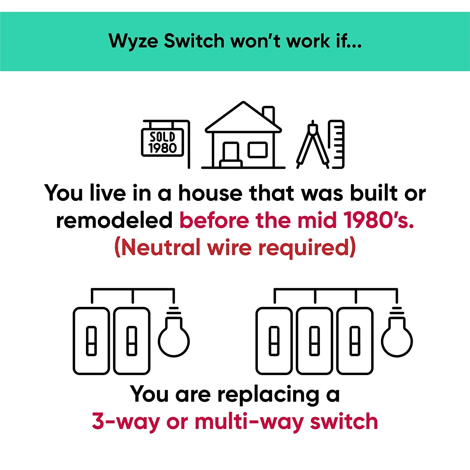 Wyze Switch - Image 5