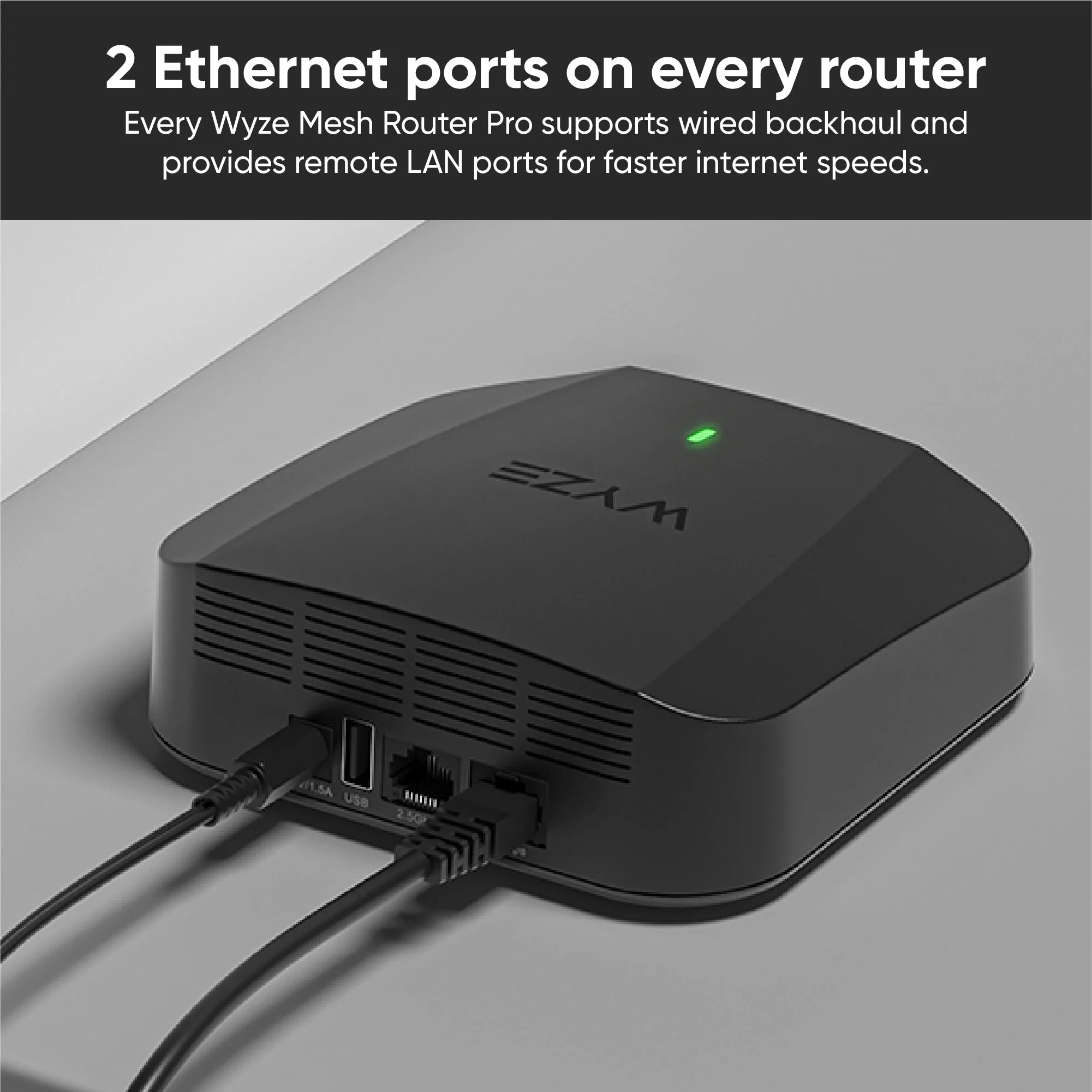 Wyze Wi-Fi 6E Mesh Router Pro - Image 5