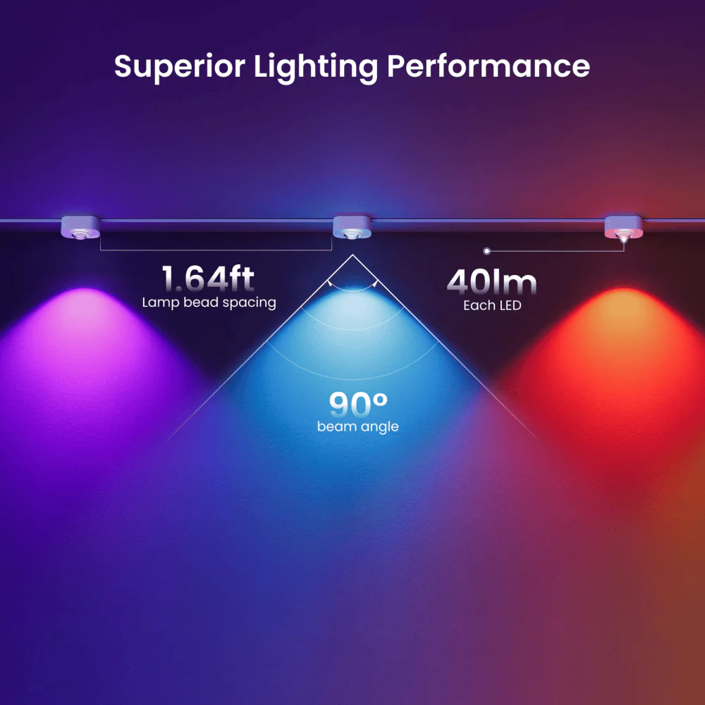 Yeelight Permanent Outdoor Lights - Image 5